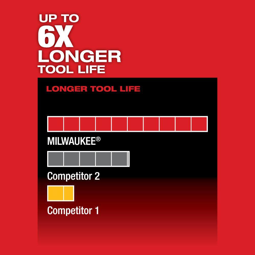 Milwaukee M12 FUEL 12V Lithium-Ion Brushless Cordless HACKZALL Reciprocating Saw Kit with M12 ROCKET Stand Light, 2520-21XC/2132-20
