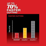 Milwaukee M12 FUEL 12V Lithium-Ion Brushless Cordless HACKZALL Reciprocating Saw Kit with M12 3/8 in. Right Angle Drill