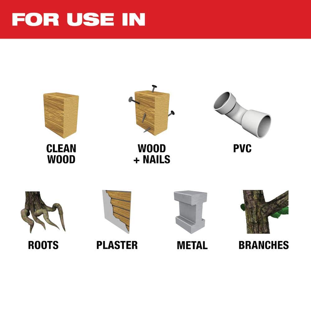 Milwaukee M18 18V Lithium-Ion Cordless HACKZALL Reciprocating Saw (Tool-Only)