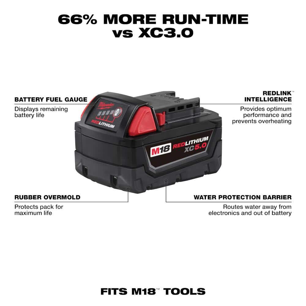 Milwaukee M18 18V Lithium-Ion Cordless HACKZALL Reciprocating Saw with Multi-Tool and XC 5.0Ah Battery