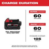 Milwaukee M18 18V Lithium-Ion Cordless HACKZALL Reciprocating Saw with Multi-Tool and XC 5.0Ah Battery