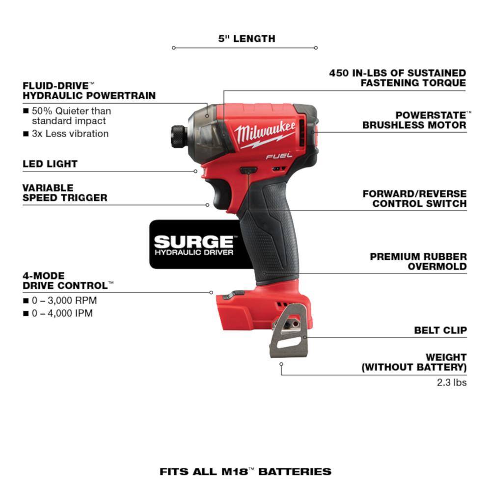 Milwaukee M18 FUEL 18V Lithium-Ion Brushless Cordless Super Sawzall Reciprocating Saw W/Impact Driver and 8.0Ah Starter Kit