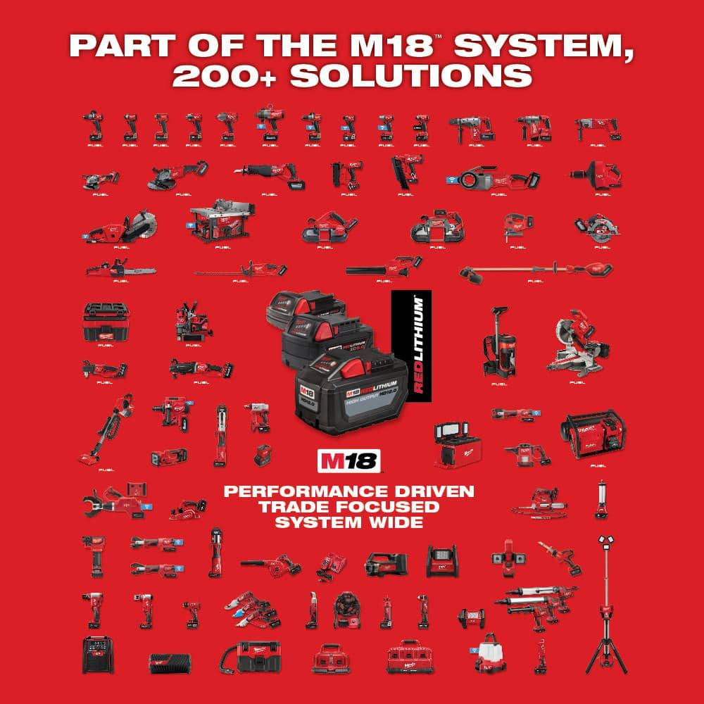Milwaukee M18 FUEL 18V Lithium-Ion Brushless Cordless Super SAWZALL w/7-1/4 in. Circ Saw & 8.0ah Starter Kit