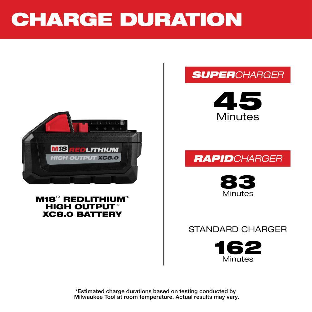 Milwaukee M18 FUEL 18-Volt Lithium-Ion Brushless Cordless Super Sawzall Orbital Reciprocating Saw W/Multi-Tool & 8.0Ah Starter Kit