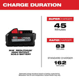 Milwaukee M18 FUEL 18V Lithium-Ion Brushless Cordless Super Sawzall Orbital Reciprocating Saw W/PACKOUT Radio and 8Ah Starter Kit