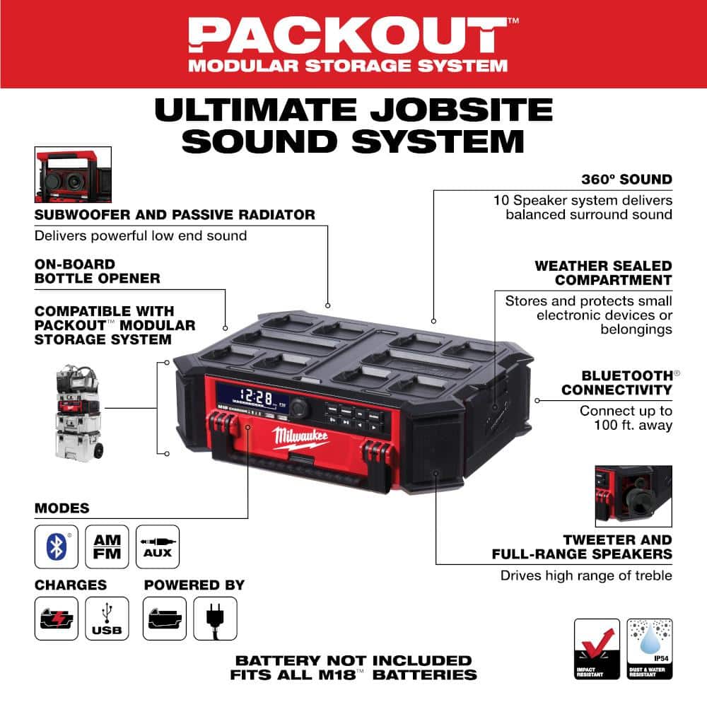 Milwaukee M18 FUEL 18V Lithium-Ion Brushless Cordless Super Sawzall Orbital Reciprocating Saw W/PACKOUT Radio and 8Ah Starter Kit