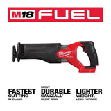 Milwaukee M18 FUEL GEN-2 18V Lithium-Ion Brushless Cordless SAWZALL Reciprocating Saw and 7-1/4 in. Circular Saw (2-Tool)