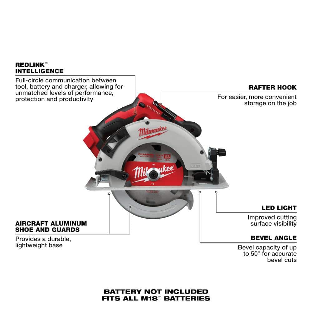 Milwaukee M18 FUEL GEN-2 18V Lithium-Ion Brushless Cordless SAWZALL Reciprocating Saw and 7-1/4 in. Circular Saw (2-Tool)