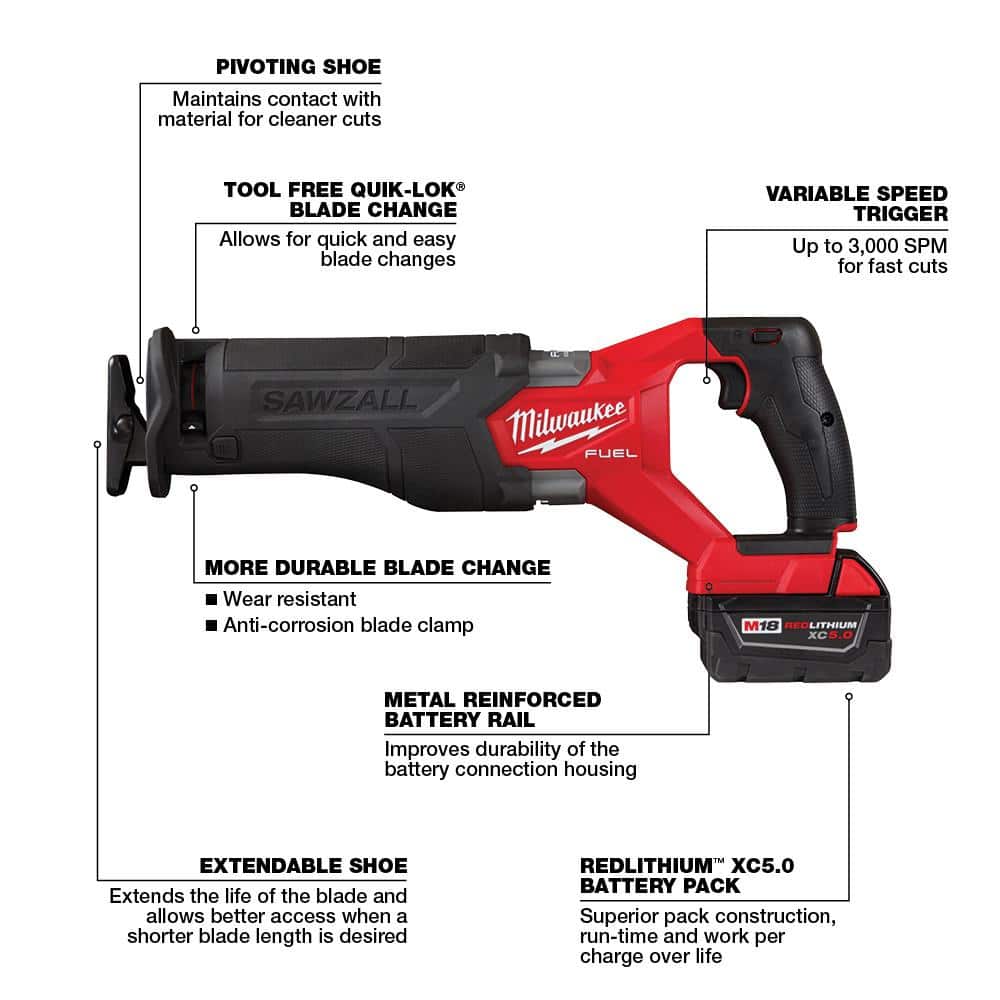 Milwaukee M18 FUEL 18V Brushless Cordless SAWZALL Reciprocating Saw Kit with Two 5.0 Ah Batteries, Charger & Hard Case (Model 2821-22)