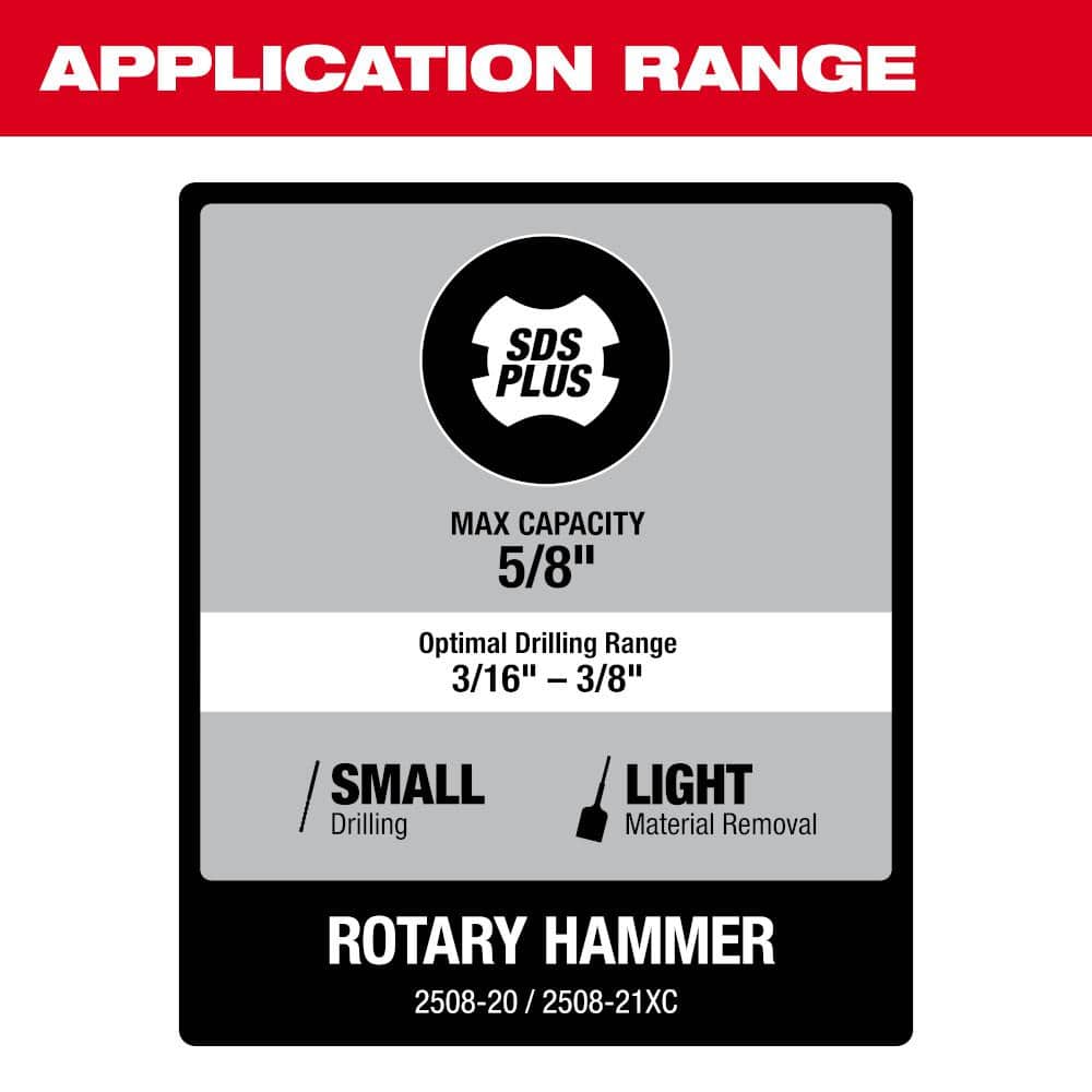 Milwaukee M12 FUEL 12V Lithium‑Ion Brushless Cordless 5/8 in. SDS‑Plus Rotary Hammer Drill (Tool‑Only)
