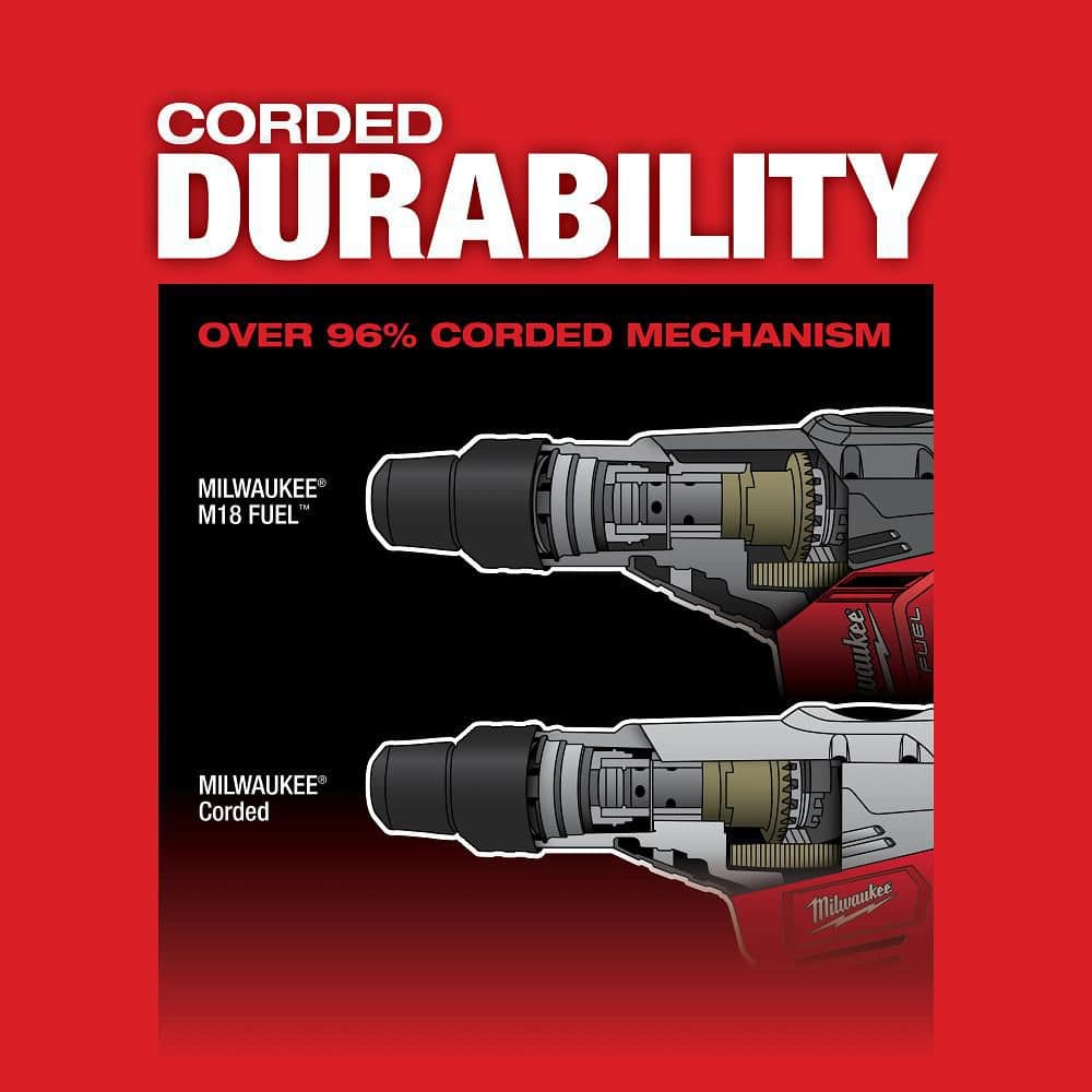 Milwaukee M18 FUEL 18V Lithium-Ion Brushless Cordless 1-9/16 in. SDS-Max Rotary Hammer Kit with Two 8.0Ah Batteries & Hard Case