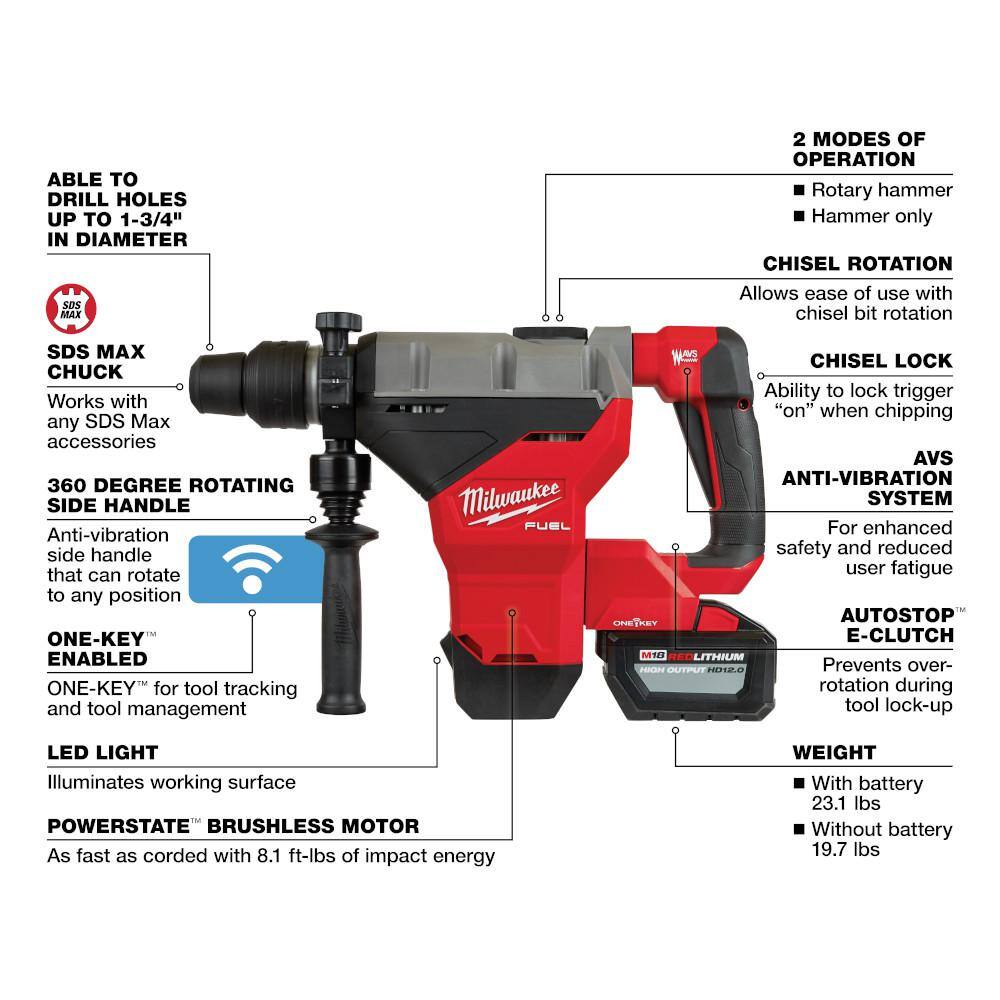 Milwaukee M18 FUEL ONE-KEY 18V Lithium-Ion Brushless Cordless 1-3/4 in. SDS-MAX Rotary Hammer Kit with 2x 12.0Ah Batteries, Rapid Charger & M18 FUEL Grinder