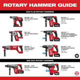 Milwaukee M18 FUEL 18V Lithium-Ion Brushless Cordless 1 in. SDS-Plus Rotary Hammer with Deep Cut Bandsaw (2-Tool)