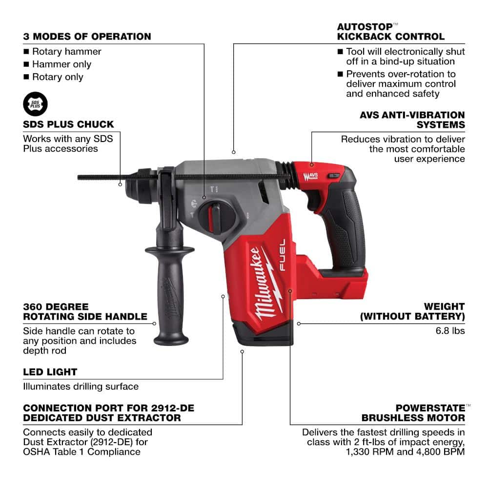 Milwaukee M18 FUEL 18V Lithium-Ion Brushless Cordless 1 in. SDS-Plus Rotary Hammer with 10 in. Bull Point & Steel Flat Chisel