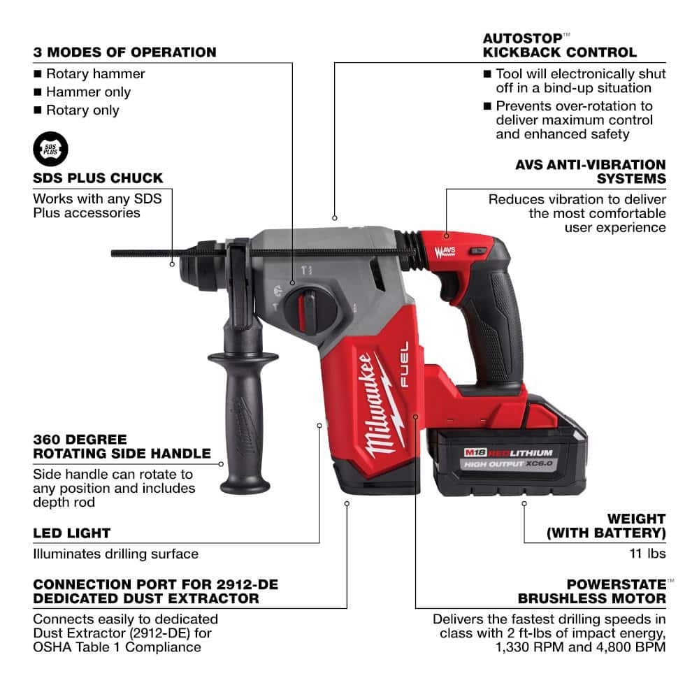 Milwaukee M18 FUEL 18V Lithium‑Ion Brushless 1 in. Cordless SDS‑Plus Rotary Hammer & Dust Extractor Kit (2) 6.0Ah Batteries