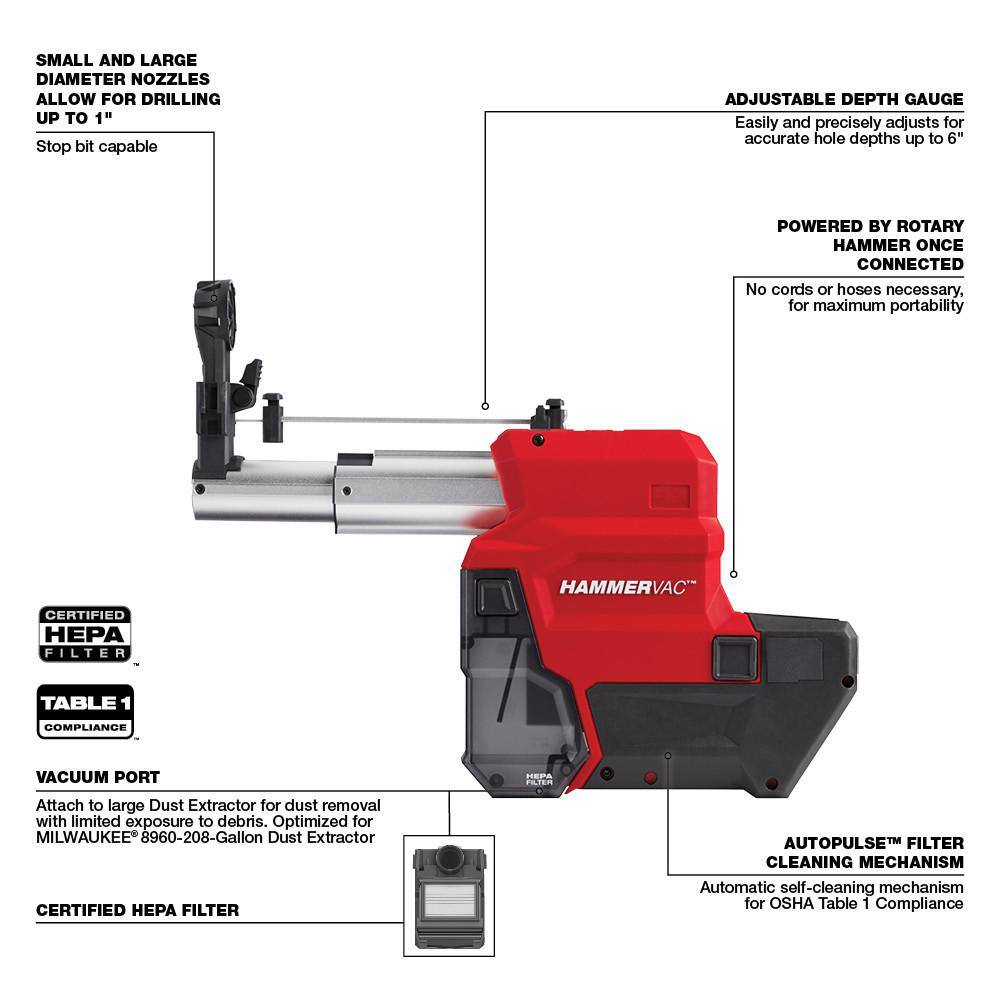 Milwaukee M18 FUEL 18V Lithium-Ion Brushless 1 in. Cordless SDS-Plus Rotary Hammer Kit with 1/2 in. Compact Impact Wrench