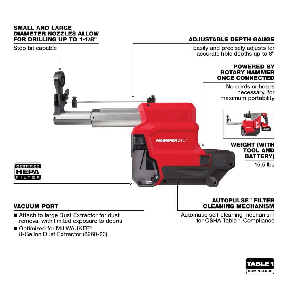 Milwaukee M18 FUEL 18V Lithium-Ion Brushless 1-1/8 in. Cordless SDS-Plus Rotary Hammer/Dust Extractor Kit & Oscillating Multi-Tool