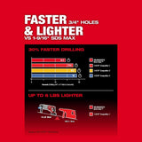 Milwaukee M18 FUEL ONE-KEY 18V Lithium-Ion Brushless Cordless 1-1/4 in. SDS-Plus D-Handle Rotary Hammer Kit w/(3) 6.0 Ah Batteries