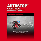 Milwaukee M18 FUEL ONE-KEY 18V Lithium-Ion Brushless Cordless 1-1/4 in. SDS-Plus D-Handle Rotary Hammer Kit w/(3) 6.0 Ah Batteries