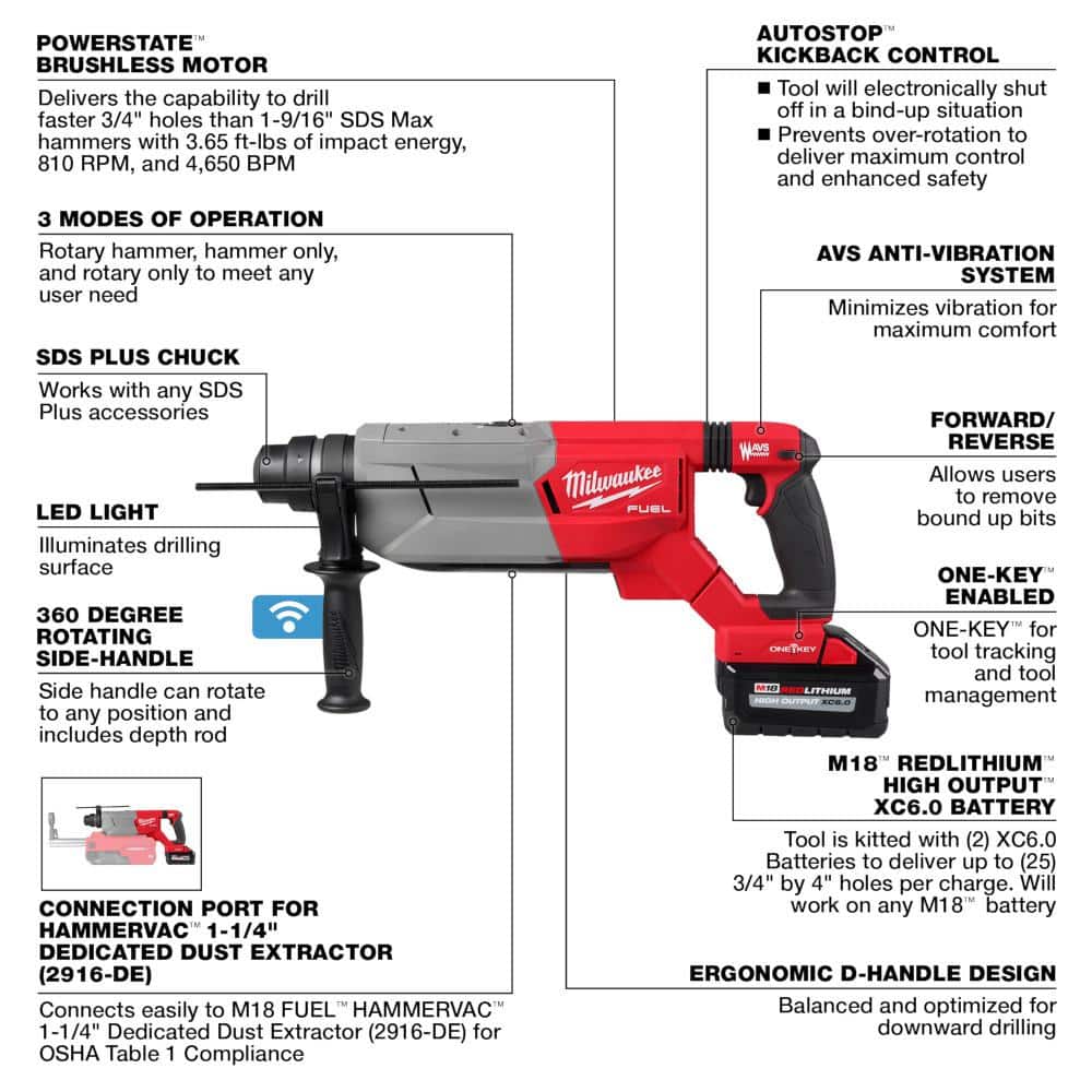 Milwaukee M18 FUEL ONE-KEY 18V Lithium-Ion Brushless Cordless 1-1/4 in. SDS-Plus D-Handle Rotary Hammer Kit w/(3) 6.0 Ah Batteries