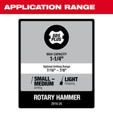 Milwaukee M18 FUEL ONE-KEY 18V Lithium-Ion Brushless Cordless 1-1/4 in. SDS-Plus D-Handle Rotary Hammer Kit w/(3) 6.0 Ah Batteries