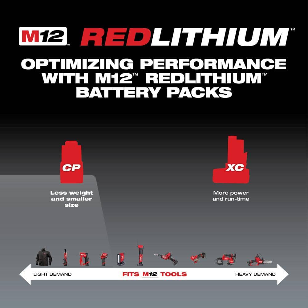 Milwaukee M12 12V Lithium-Ion Cordless Rotary Tool (Tool-Only), 32,000 RPM, 1/8 in. Collet