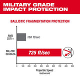 Milwaukee Performance Safety Glasses with Clear Fog-Free Lenses and Removable Gasket, Model 48-73-2040