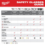 Milwaukee Gray Safety Glasses with Anti-Scratch Lenses (2-Pack) – Model 48-73-2105-X2