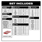 Milwaukee SHOCKWAVE Impact Duty Alloy Steel Screwdriver Bit Set with PACKOUT Case, 145-Piece