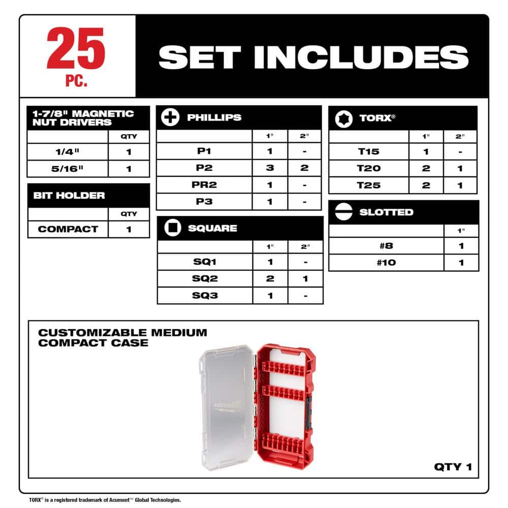 Milwaukee Shockwave Impact Duty Alloy Steel Screw Driver Bit Set with PACKOUT Case, 99-Piece (Model 48-32-5154-48-32-4095)