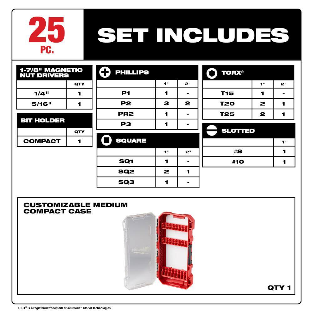 Milwaukee Shockwave Impact Duty Alloy Steel Screw Driver Bit Set with Packout Case (115-Piece)