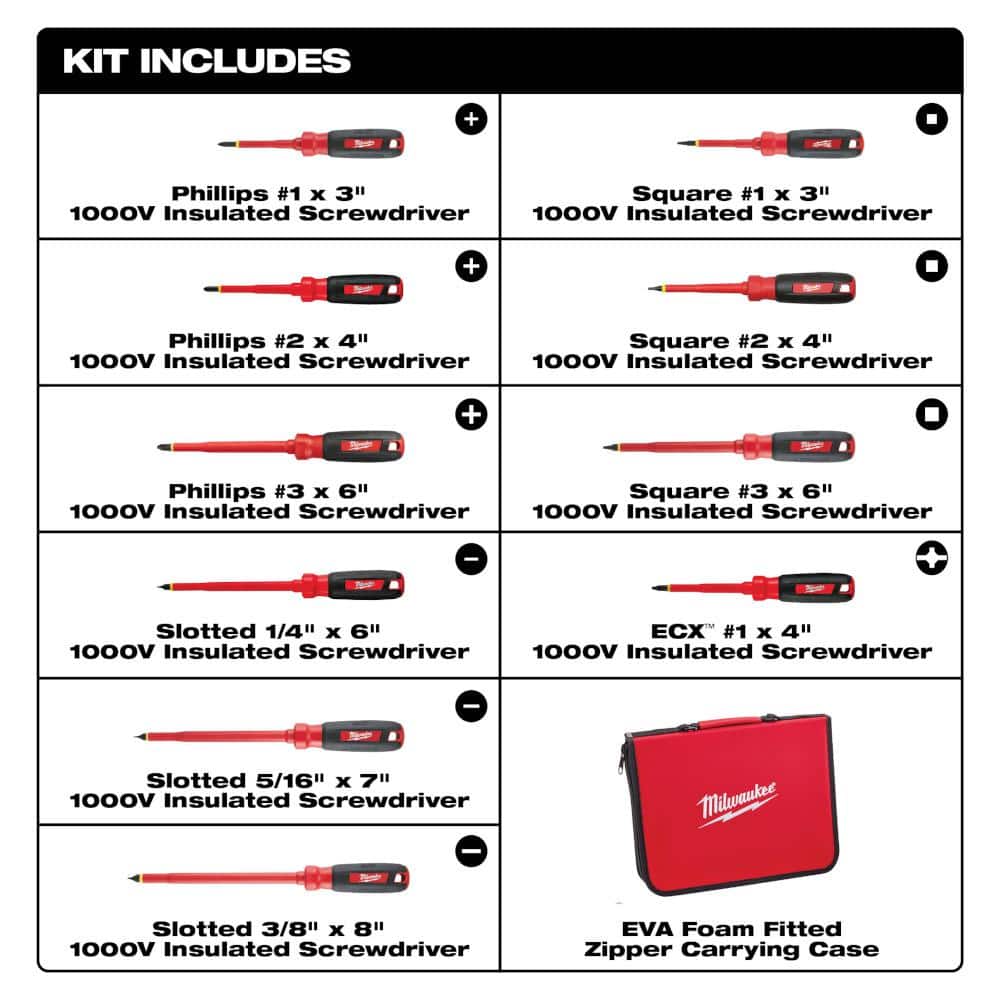 Milwaukee 10-Piece 1000-Volt Insulated Screwdriver Set with EVA Zipper Case