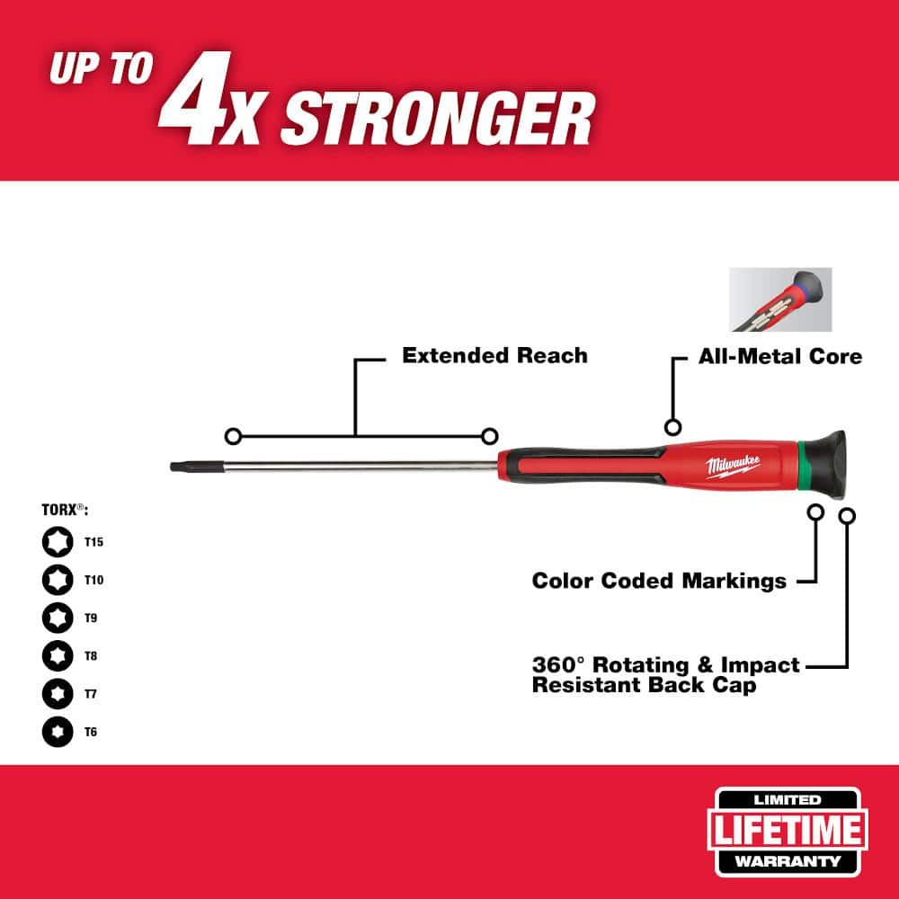 Milwaukee Precision Phillips & Torx Screwdriver Set, All-Metal Core, 12-Piece (48-22-2606 & 48-22-2610)