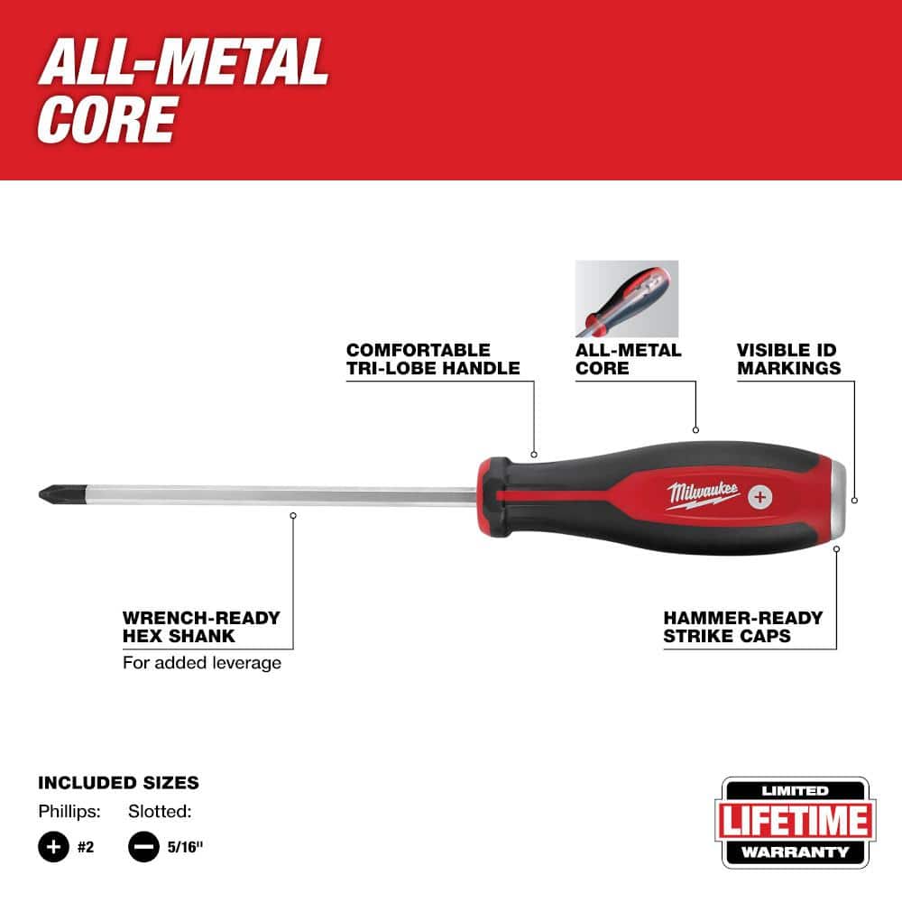 Milwaukee Demo Combination Screwdriver Drivers with Steel Caps, 2-Piece Set (Phillips #2 & Slotted 5/16 in.)