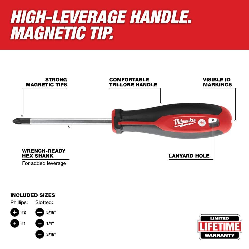 Milwaukee Phillips/Slotted Hex Drive Screwdriver Set with 1/4 in. Drive SAE/Metric Ratchet & Socket Mechanics Tool Set (31-Piece)