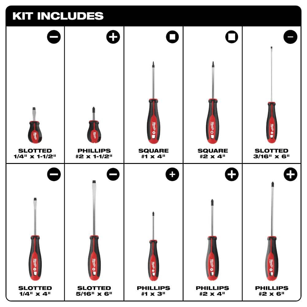 Milwaukee Screwdriver Set with Precision Screwdriver Set (20-Piece)