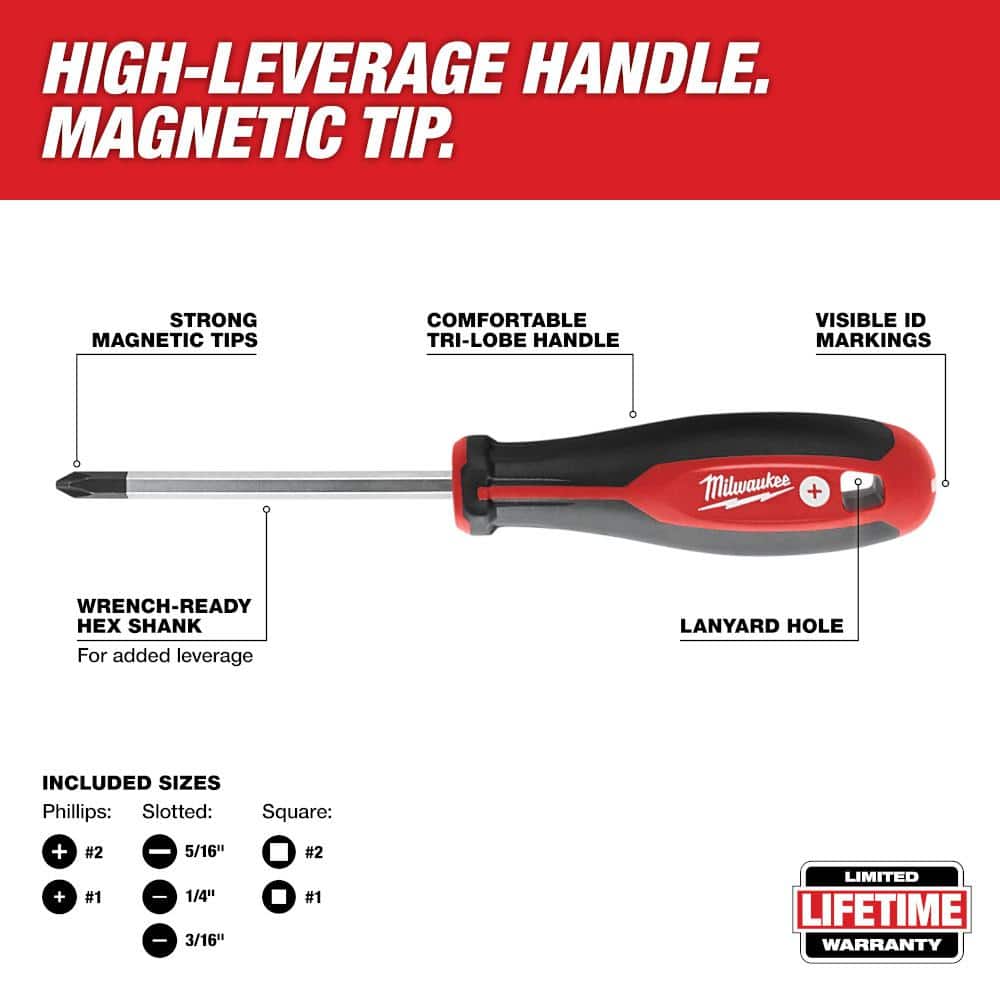 Milwaukee Screwdriver Set with Tri‑Lobe Handles, Magnetic Tips (8‑Piece)