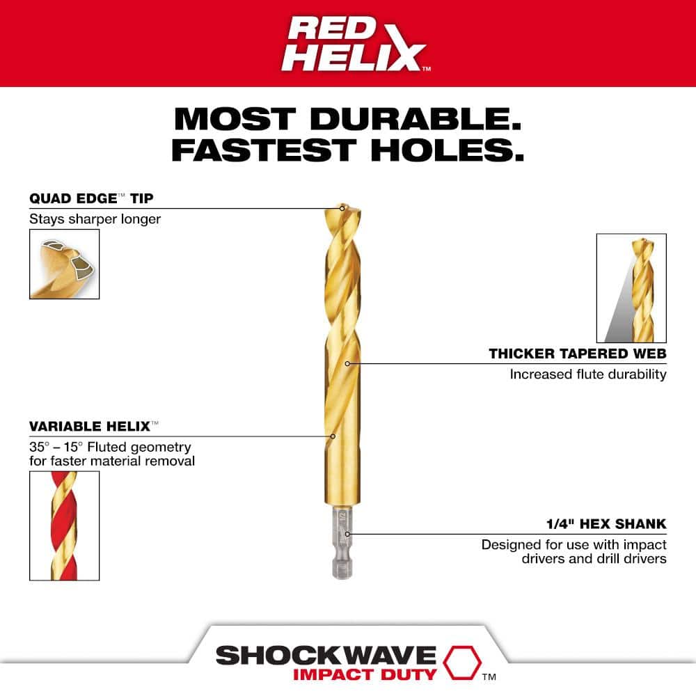 Milwaukee High Speed Wood Spade Bit Set with SHOCKWAVE Titanium Drill Bit Set (28-Piece)