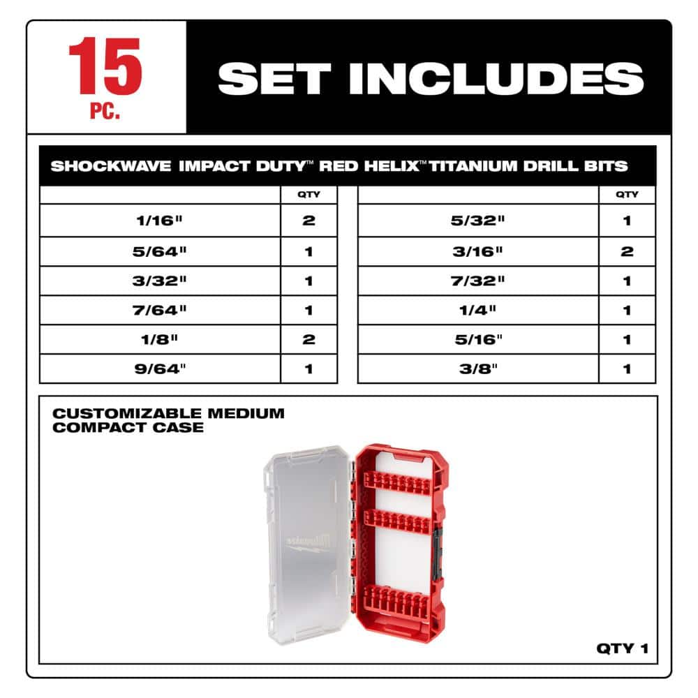 Milwaukee High Speed Wood Spade Bit Set with SHOCKWAVE Titanium Drill Bit Set (28-Piece)