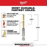 Milwaukee SHOCKWAVE 1/8 in. RED HELIX Titanium Twist Drill Bit (2-Pack)