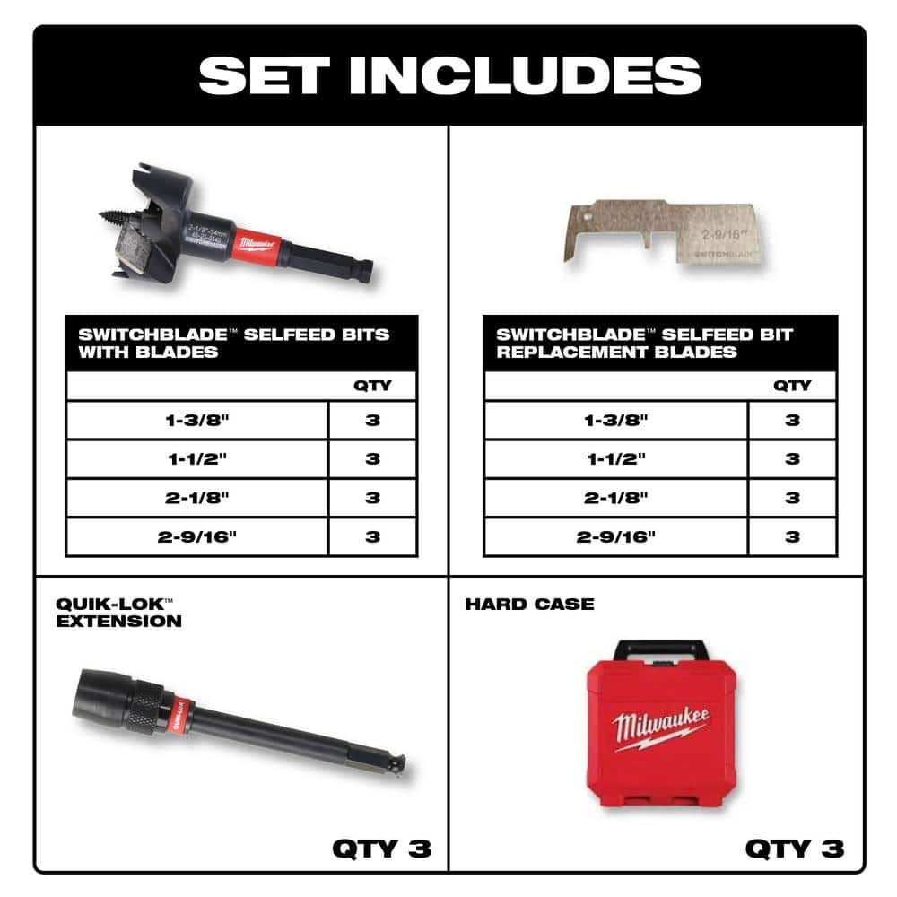 Milwaukee SWITCHBLADE Plumbers Selfeed Bits Set (15-Piece)