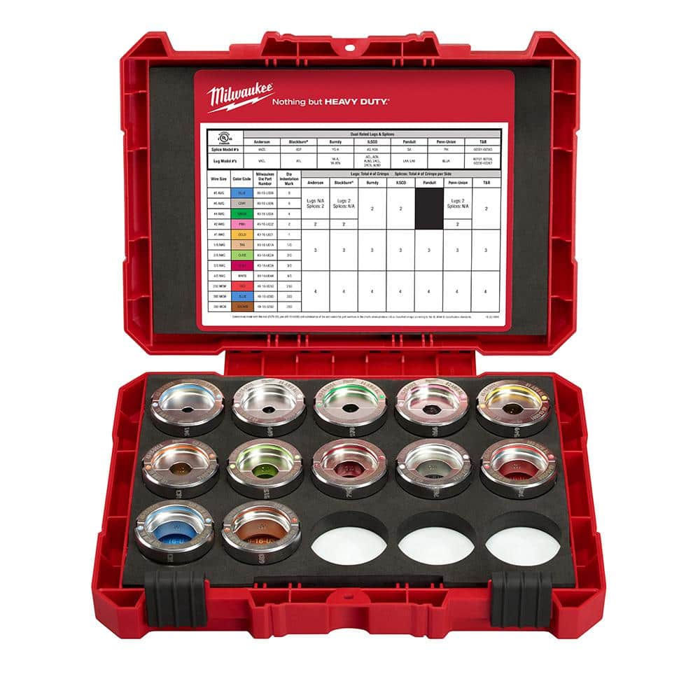 Milwaukee #8–350 MCM Aluminum U‑Style Die Kit, Stainless Steel Dies