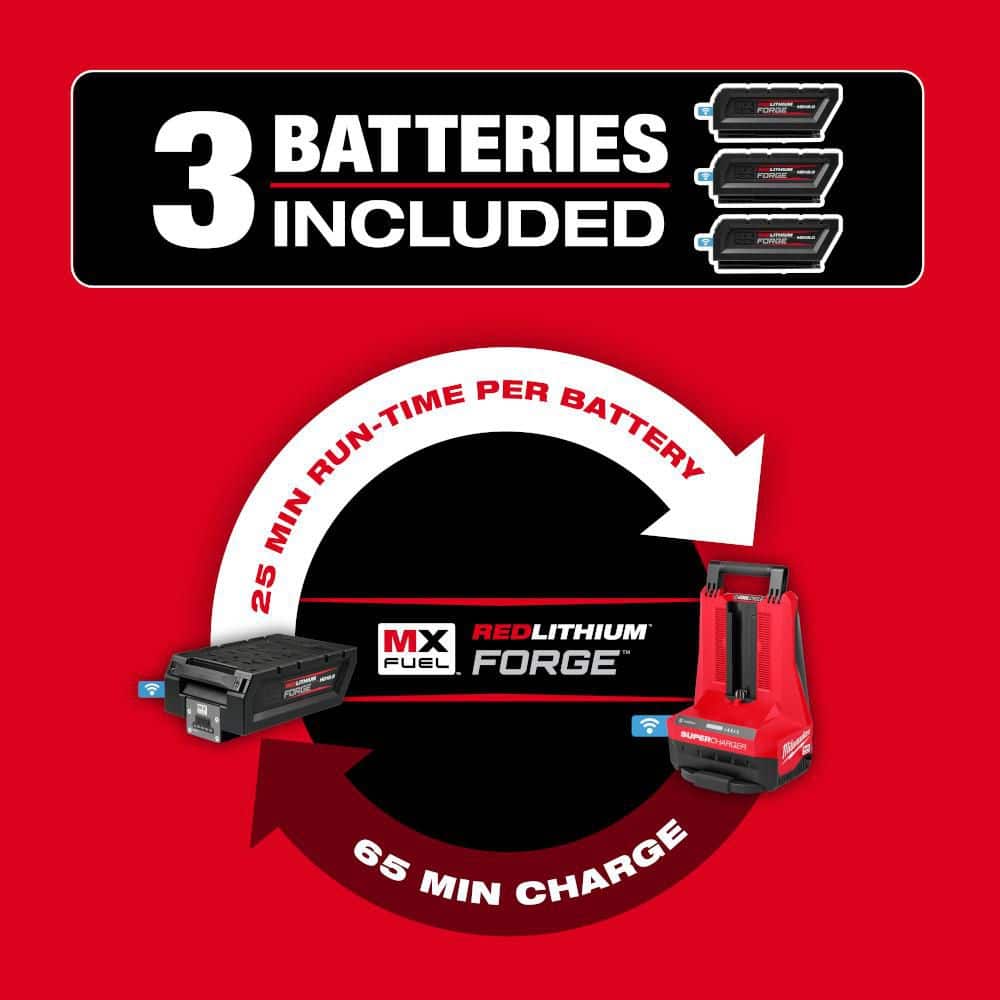 Milwaukee MX FUEL Lithium‑Ion Cordless 36 in. Walk-Behind Trowel Kit with (3) FORGE HD12.0 Batteries and (1) MX FUEL Super Charger