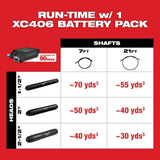 Milwaukee MX FUEL Lithium-Ion Cordless Briefcase Concrete Vibrator Kit with (2) Batteries and Charger, 13 x 9.9 x 9.5 in