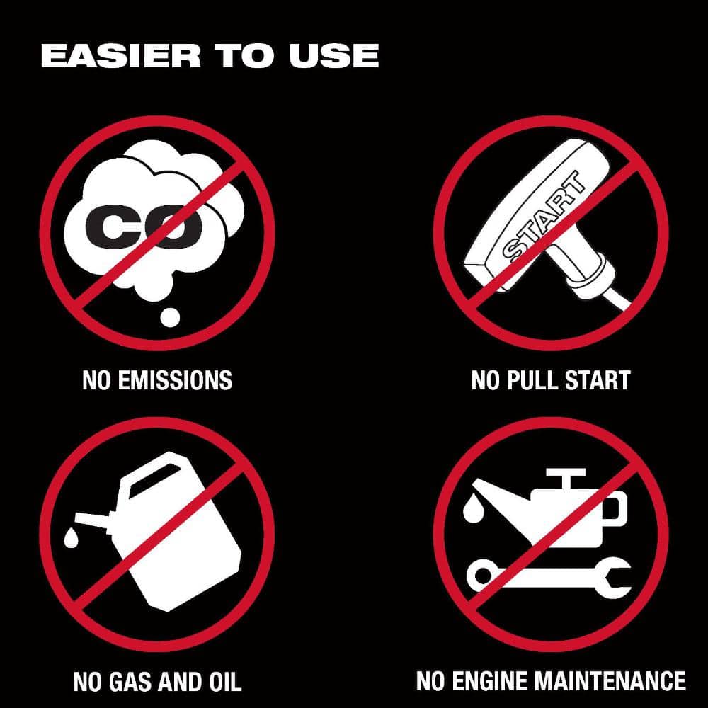Milwaukee MX FUEL Cordless Vibratory Screed Kit with M18 FUEL ONE-KEY 9 in. Cut-Off Saw