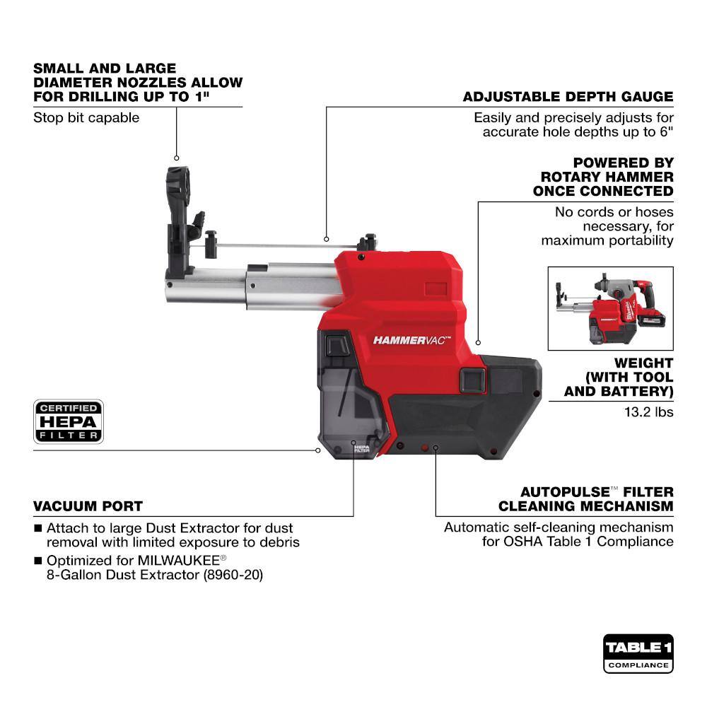 Milwaukee MX FUEL Cordless Vibratory Screed Kit with M18 FUEL 1 in. SDS‑Plus Rotary Hammer & Dust Extractor (MXF381-2CP/2912-22DE)