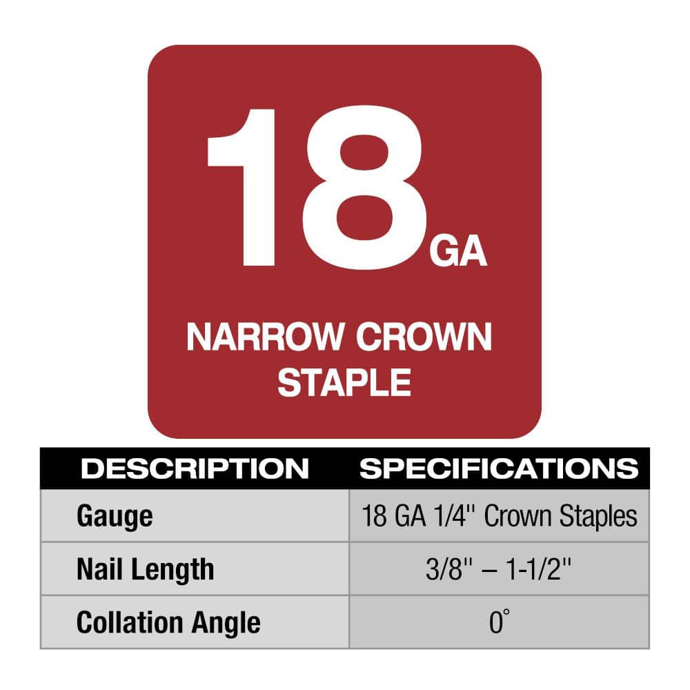 Milwaukee M18 FUEL Brushless Cordless 18‑Gauge 1/4 in. Narrow Crown Stapler with M18 FUEL 18‑Gauge Brad Nailer (Tool‑Only)