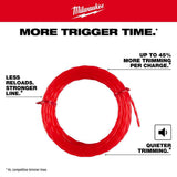 Milwaukee 0.080 in. x 320 ft. Twisted Trimmer Line
