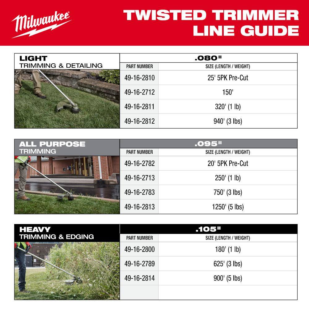 Milwaukee 0.095 in. x 1250 ft. Twisted Trimmer Line Spool