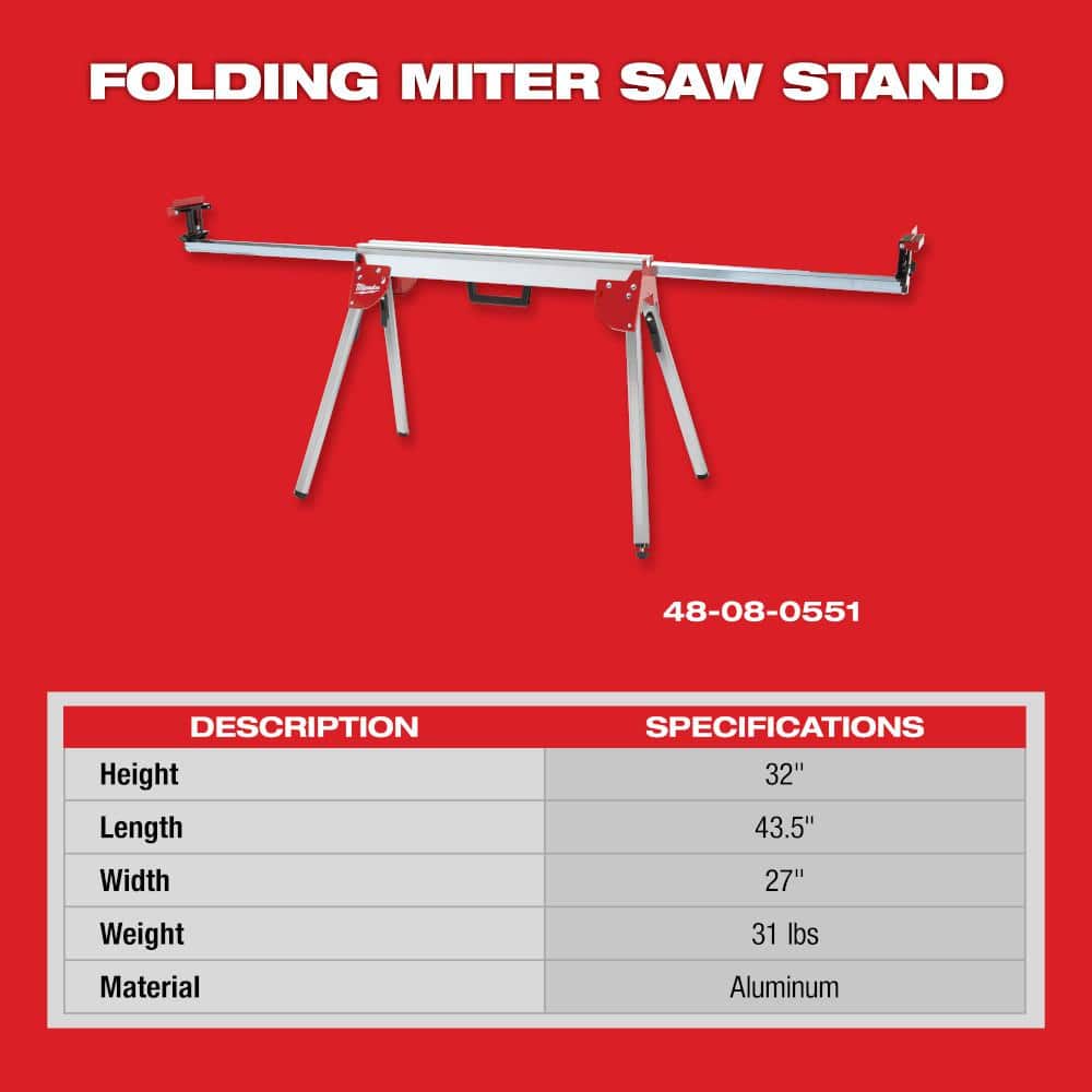 Milwaukee Folding Miter Saw Stand, 48-08-0551, 100 in. Capacity, 31 lb